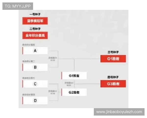 企鹅体育直播下载安装详细指南，帮助用户顺利获取高清体育直播内容